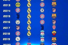 LD sports-今晨皇家马德里调整名单以备欧冠；止住颓势环节打磨；态度坚定；团队化学反应显著的简单介绍-LD sports