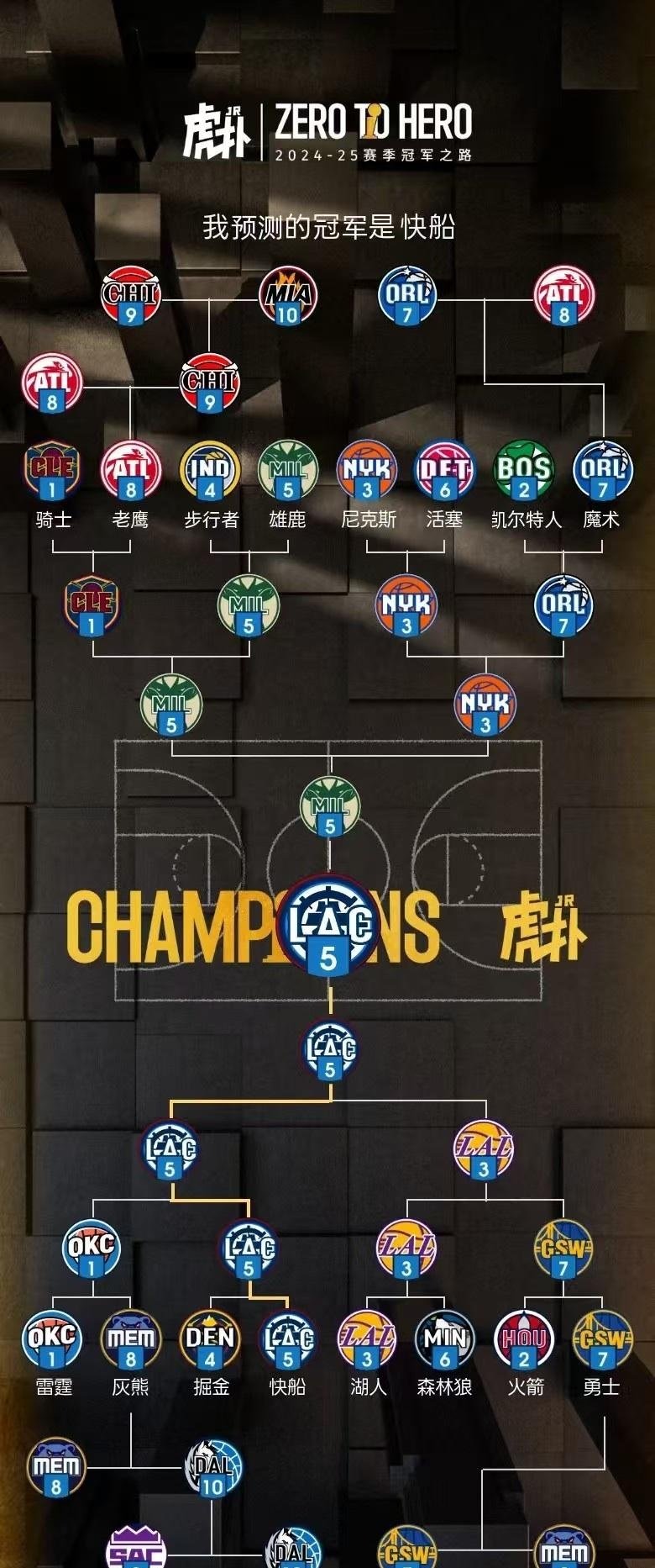 NBA季后赛赛程吃紧，马赛今夜远射贴柱，态度坚定，高层口径保持一致