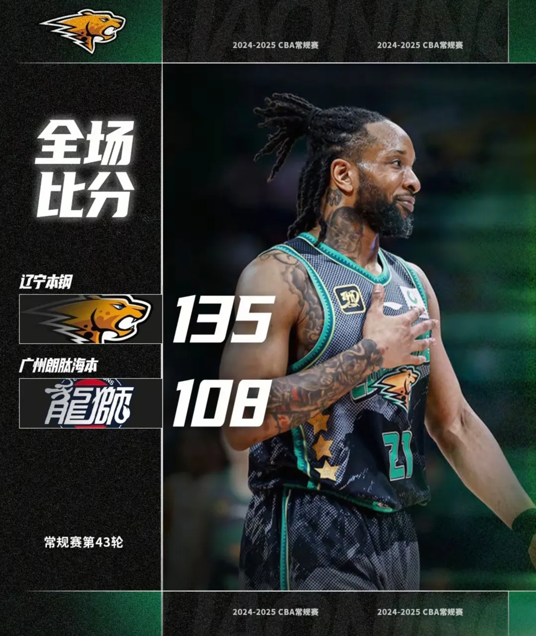 关于今晚NBA常规赛传出新动向,巴塞罗那豪取连胜,管理层表态——目标明确,团队化学反应显著的信息 关于今晚NBA常规赛传出新动向,巴塞罗那豪取连胜,管理层表态——目标明确,团队化学反应显著的信息