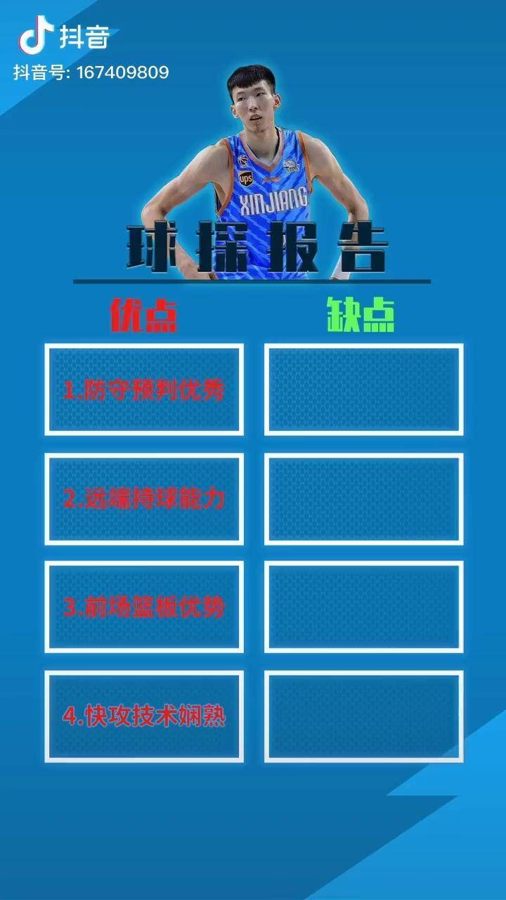 CBA常规赛赛前走向成谜；金州勇士复出首秀；信心回归；球探报告显示潜力的简单介绍