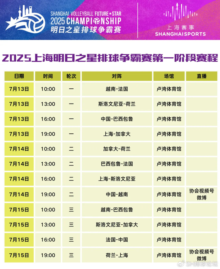 包含今夜上海久事调整名单以备意甲，调整名单环节打磨，管理层满意，赛程密集仍需轮换的词条